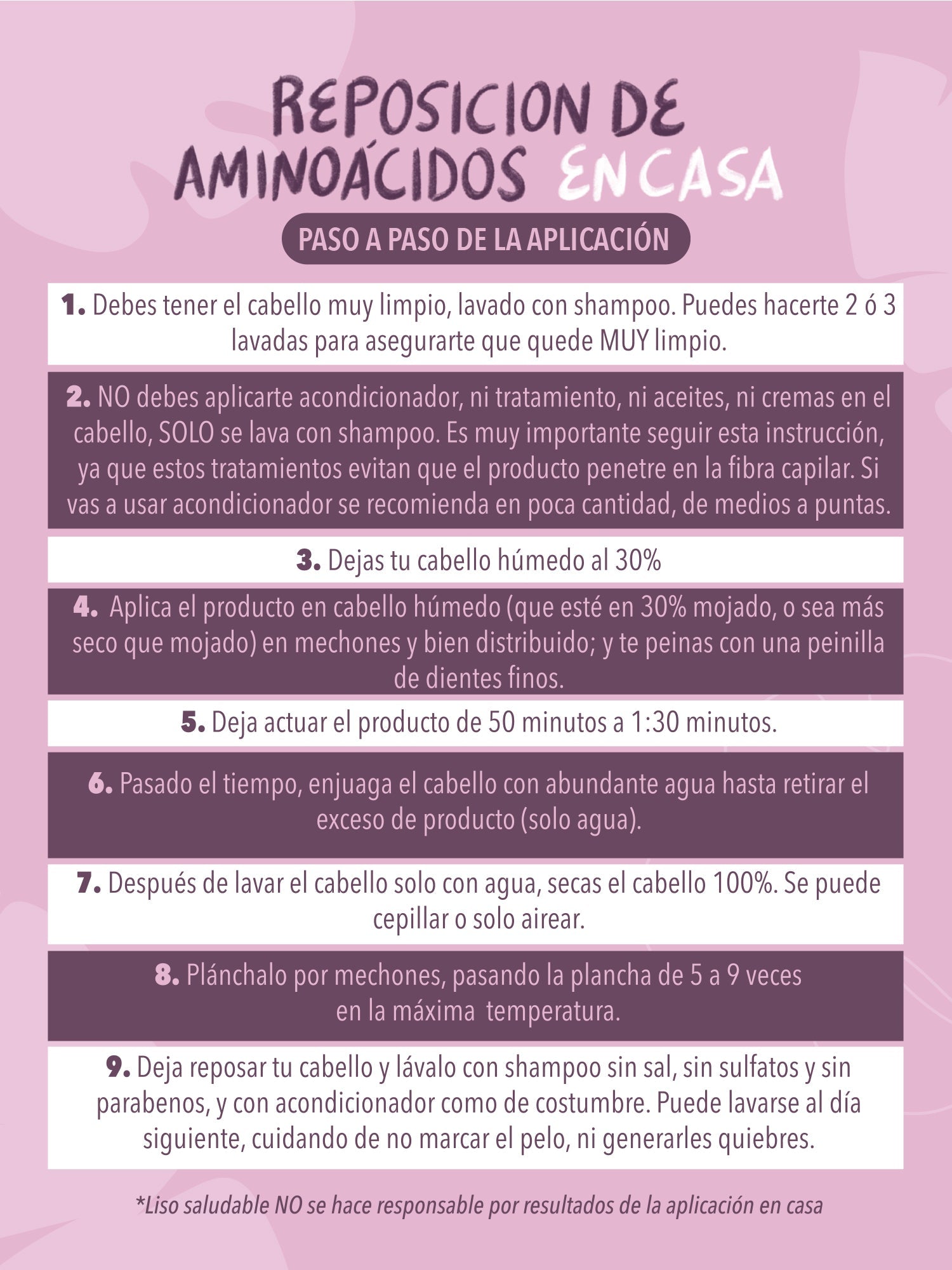 Reposición de Aminoácidos