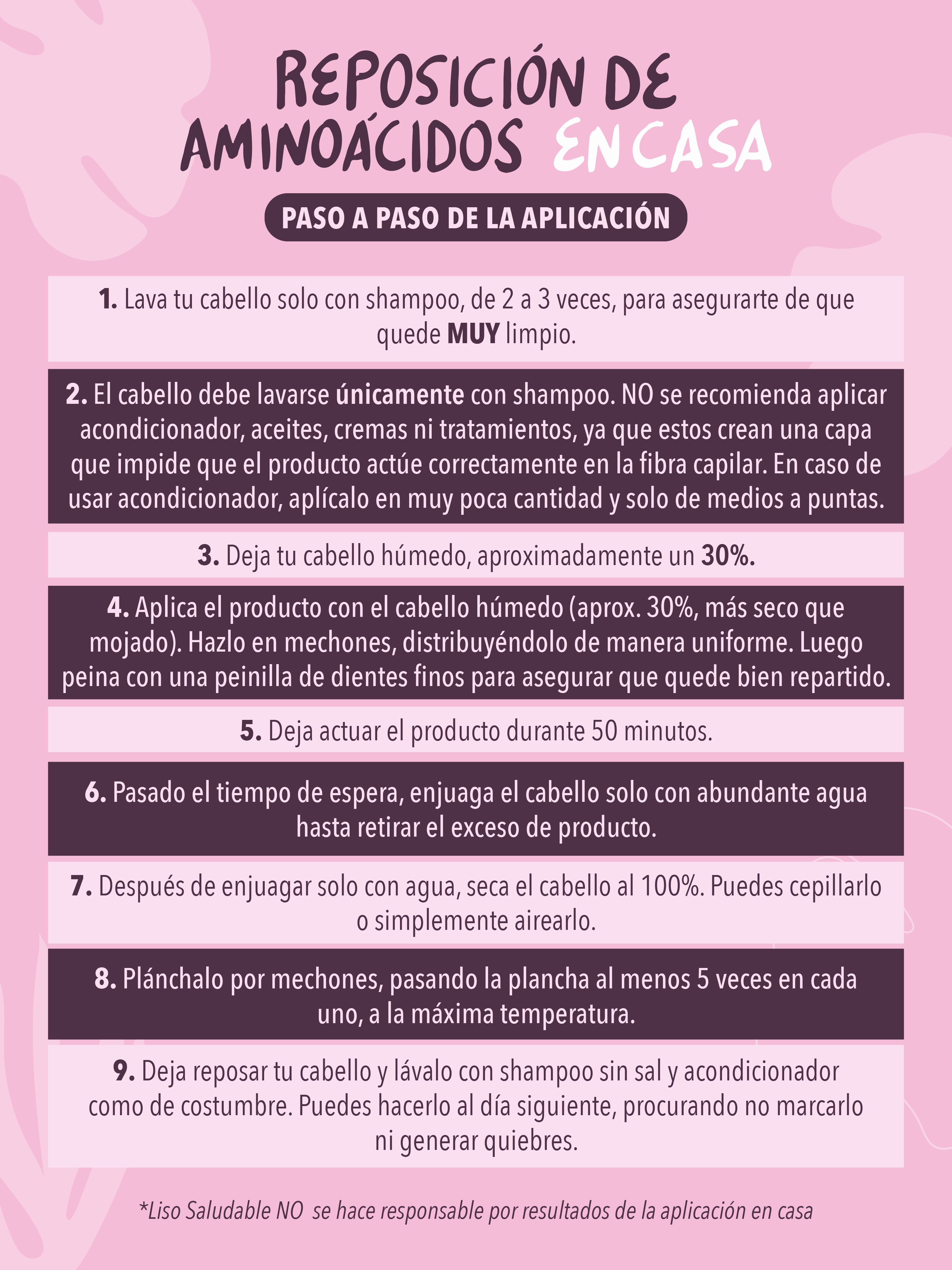 Reposición de Aminoácidos